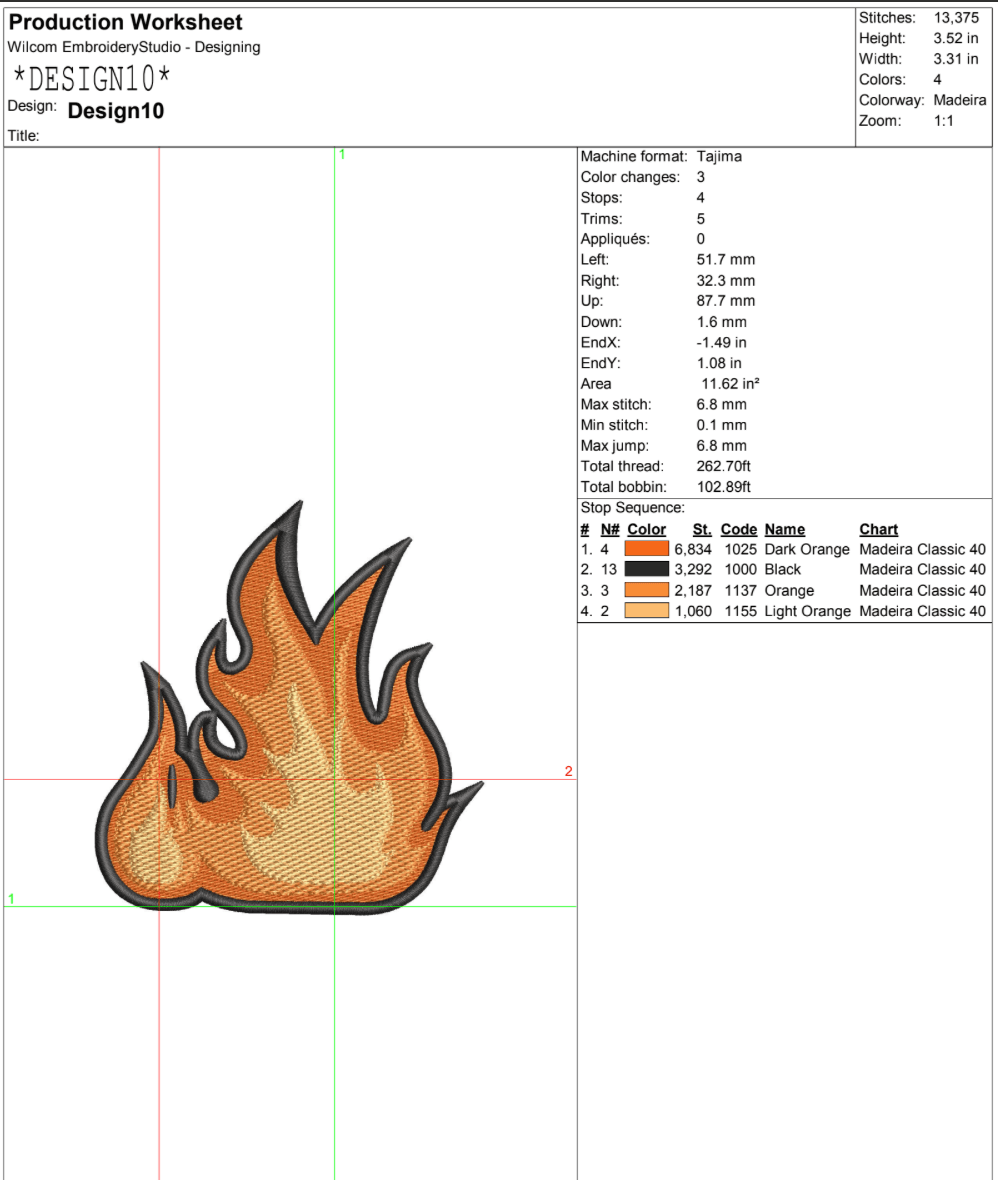 N1 PARTNERS / PATCHES FOR CUSTOM gallery 2